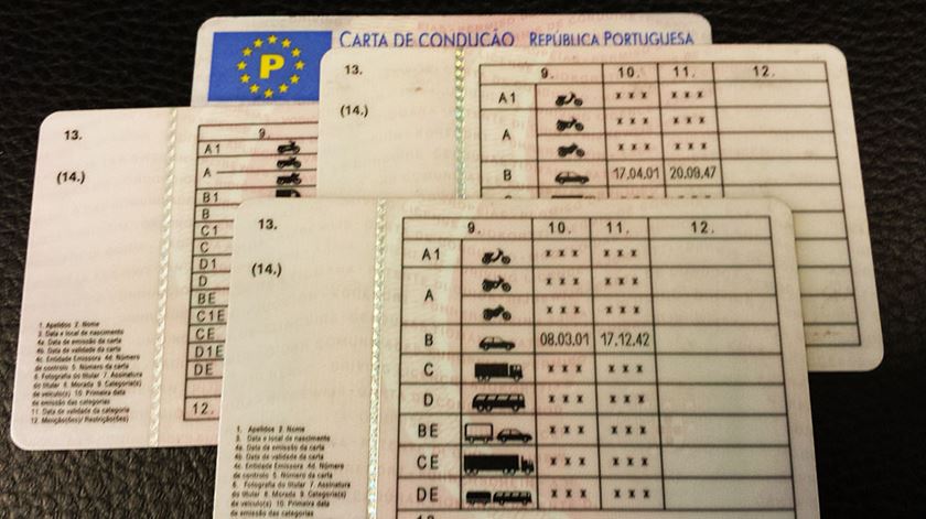 Precisa de renovar a carta? Saiba como fazê-lo no conforto 